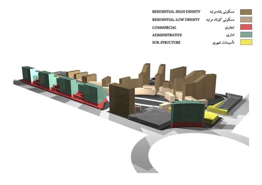 Niayesh Offices & Commercial & Spa Center